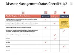 Corporate Disaster Prevention And Preparedness Powerpoint Presentation Slides