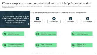 Corporate Executive Communication Guide And Strategies For Organization Powerpoint Presentation Slides