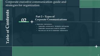 Corporate Executive Communication Guide And Strategies For Organization Powerpoint Presentation Slides