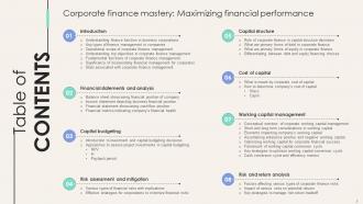 Corporate Finance Mastery Maximizing Financial Performance Fin CD Attractive Impressive