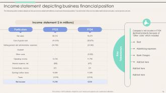 Corporate Finance Mastery Maximizing Financial Performance Fin CD Best Interactive