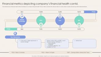 Corporate Finance Mastery Maximizing Financial Performance Fin CD Content Ready Interactive