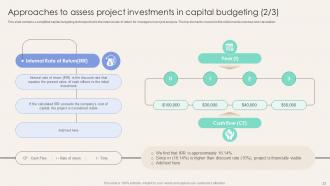 Corporate Finance Mastery Maximizing Financial Performance Fin CD Customizable Interactive