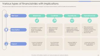 Corporate Finance Mastery Maximizing Financial Performance Fin CD Designed Interactive