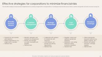 Corporate Finance Mastery Maximizing Financial Performance Fin CD Colorful Interactive