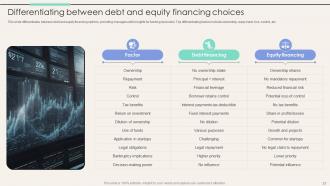 Corporate Finance Mastery Maximizing Financial Performance Fin CD Analytical Interactive