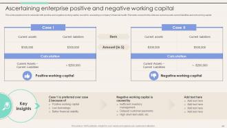 Corporate Finance Mastery Maximizing Financial Performance Fin CD Slides Visual