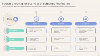 Corporate Finance Mastery Maximizing Financial Performance Fin CD Good Visual