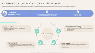 Corporate Finance Mastery Maximizing Financial Performance Fin CD Downloadable Visual