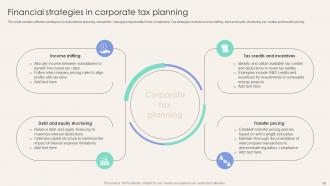 Corporate Finance Mastery Maximizing Financial Performance Fin CD Analytical Visual