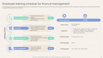 Corporate Finance Mastery Maximizing Financial Performance Fin CD Captivating Visual