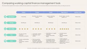 Corporate Finance Mastery Maximizing Financial Performance Fin CD Adaptable Visual