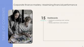 Corporate Finance Mastery Maximizing Financial Performance Fin CD Template Appealing