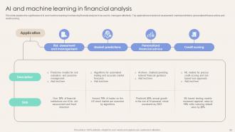 Corporate Finance Mastery Maximizing Financial Performance Fin CD Images Appealing