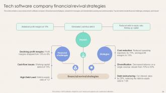 Corporate Finance Mastery Maximizing Financial Performance Fin CD Unique Appealing