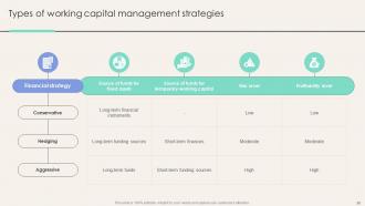 Corporate Finance Mastery Maximizing Financial Performance Fin CD Compatible Appealing