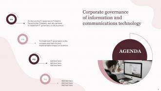 Corporate Governance Of Information And Communications Technology IT Powerpoint Presentation Slides