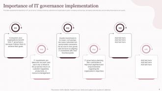 Corporate Governance Of Information And Communications Technology IT Powerpoint Presentation Slides