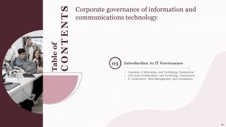 Corporate Governance Of Information And Communications Technology IT Powerpoint Presentation Slides