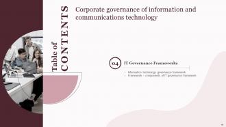 Corporate Governance Of Information And Communications Technology IT Powerpoint Presentation Slides