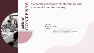 Corporate Governance Of Information And Communications Technology IT Powerpoint Presentation Slides