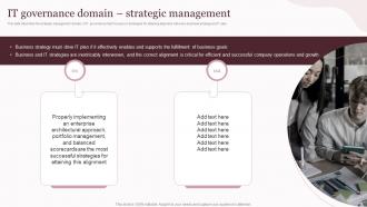 Corporate Governance Of Information And Communications Technology IT Powerpoint Presentation Slides