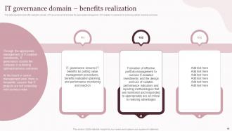 Corporate Governance Of Information And Communications Technology IT Powerpoint Presentation Slides