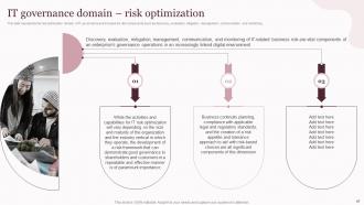 Corporate Governance Of Information And Communications Technology IT Powerpoint Presentation Slides