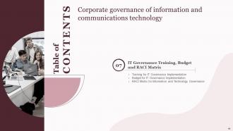 Corporate Governance Of Information And Communications Technology IT Powerpoint Presentation Slides