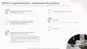 Corporate Governance Of Information And Communications Technology IT Powerpoint Presentation Slides