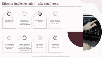 Corporate Governance Of Information And Communications Technology IT Powerpoint Presentation Slides