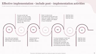 Corporate Governance Of Information And Communications Technology IT Powerpoint Presentation Slides