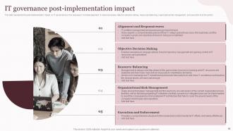 Corporate Governance Of Information And Communications Technology IT Powerpoint Presentation Slides