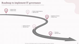 Corporate Governance Of Information And Communications Technology IT Powerpoint Presentation Slides