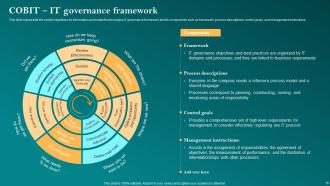 Corporate Governance Of Information Technology CGIT Powerpoint Presentation Slides