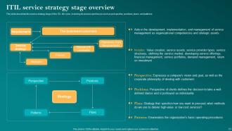 Corporate Governance Of Information Technology CGIT Powerpoint Presentation Slides