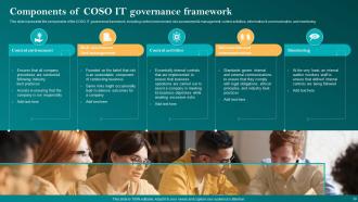 Corporate Governance Of Information Technology CGIT Powerpoint Presentation Slides