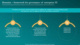 Corporate Governance Of Information Technology CGIT Powerpoint Presentation Slides