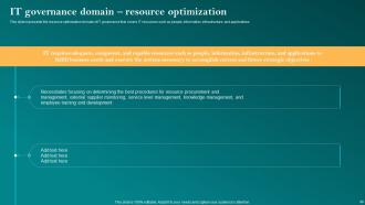 Corporate Governance Of Information Technology CGIT Powerpoint Presentation Slides