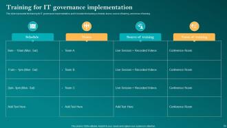 Corporate Governance Of Information Technology CGIT Powerpoint Presentation Slides