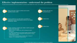 Corporate Governance Of Information Technology CGIT Powerpoint Presentation Slides