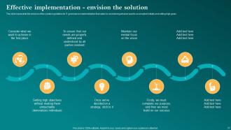 Corporate Governance Of Information Technology CGIT Powerpoint Presentation Slides