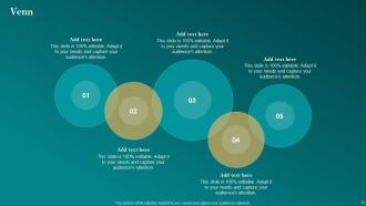 Corporate Governance Of Information Technology CGIT Powerpoint Presentation Slides