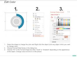 Corporate management limitations powerpoint slide design