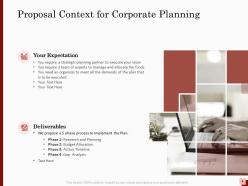 Corporate planning proposal powerpoint presentation slides