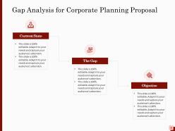 Corporate planning proposal powerpoint presentation slides