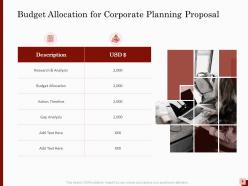 Corporate planning proposal powerpoint presentation slides