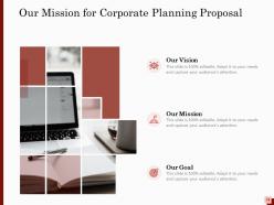 Corporate planning proposal powerpoint presentation slides