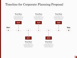 Corporate planning proposal powerpoint presentation slides