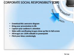 Corporate social responsibility powerpoint presentation slides